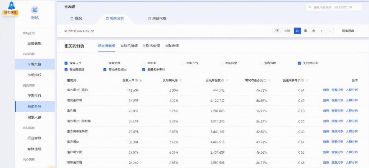 1688找货神器官网（解析1688找货神器使用详细教程）