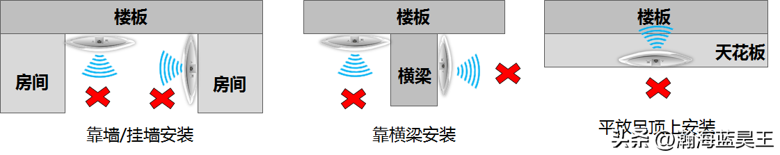 网络波动不稳定怎么解决？新手必看的网络不稳定原因及解决方法