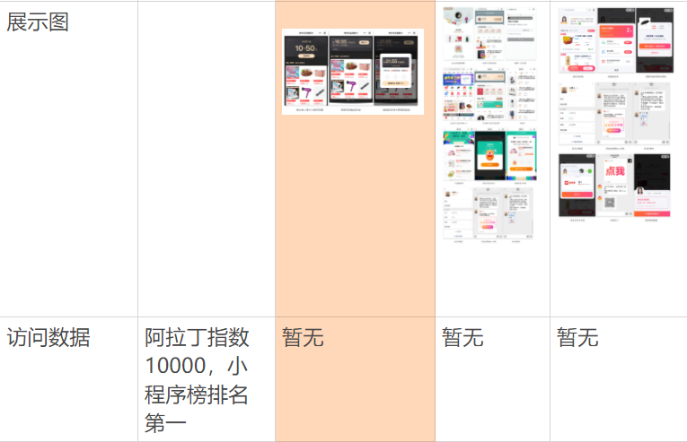 拼多多黑卡在哪里找到？拼多多黑金卡领取教程