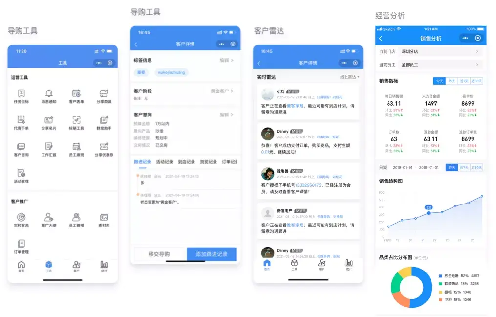 如何做好零售中间业务？分享新零售客户经营的十大技巧