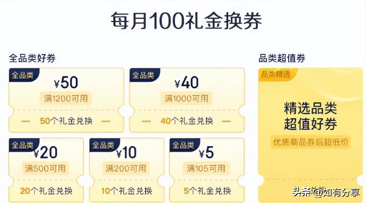 京东plus是什么意思？京东开通plus会员的利弊分析