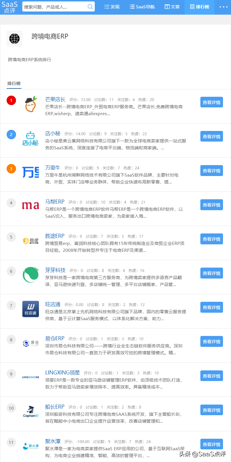 跨境电商软件erp排名（国内十大跨境电商erp系统排行榜）