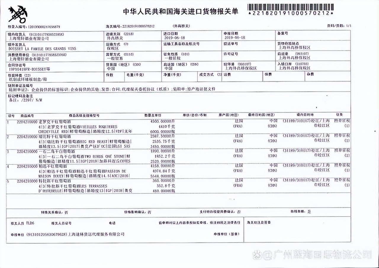 出口单证是什么意思？常见报关单证有哪些