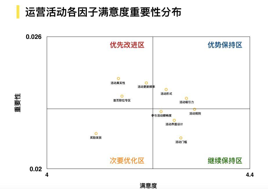 nps值是什么意思？化妆品nps化学含义解析