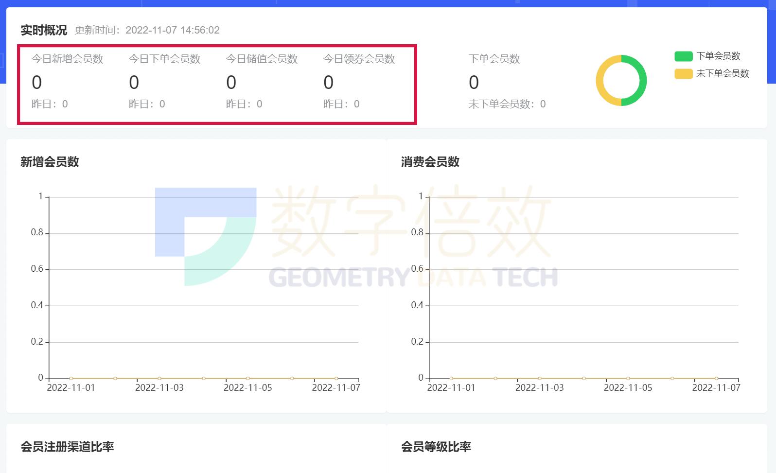 分销系统平台有哪些？淘宝分销系统软件排名前十推荐