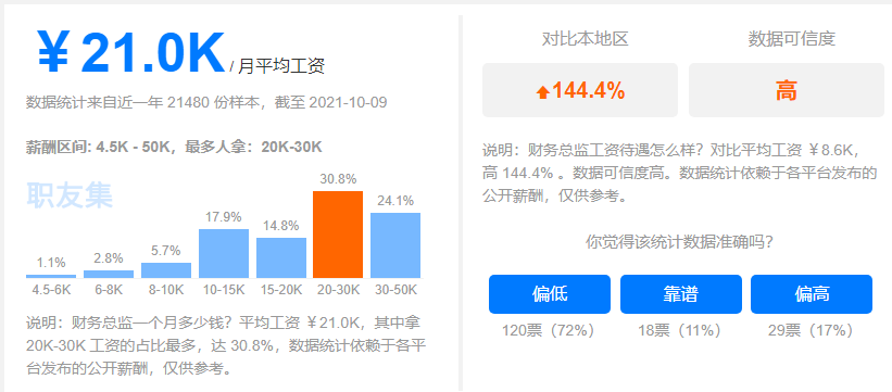 考证赚钱有哪些证？考证含金量排行榜前十推荐