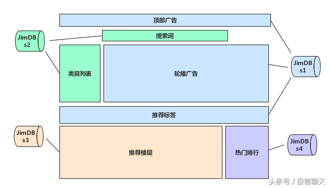 京麦服务市场在哪里进入？京东京麦网页版登录详细教程分享