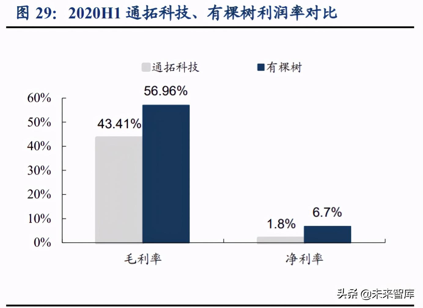 跨境电商主要模式有哪些？解析跨境电商平台三种交易模式