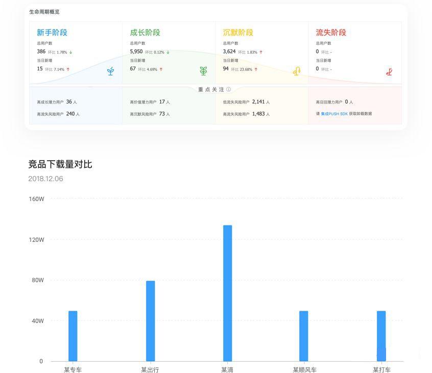 产品试用报告怎么写？产品试用报告方案模板大全