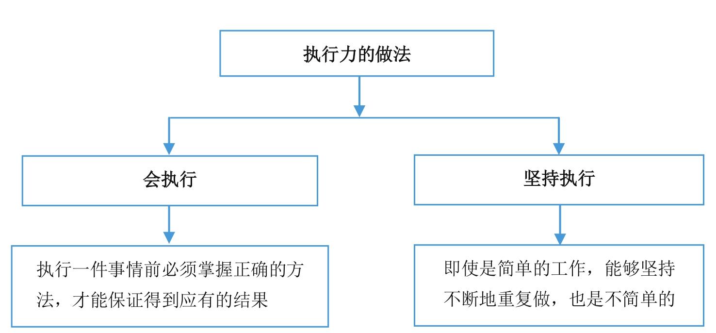 微商到底怎么玩才能赚钱？新手做微商赚钱的十大方法技巧