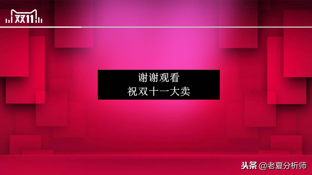 双11活动策划方案（淘宝双十一活动宣传方案模板大全）