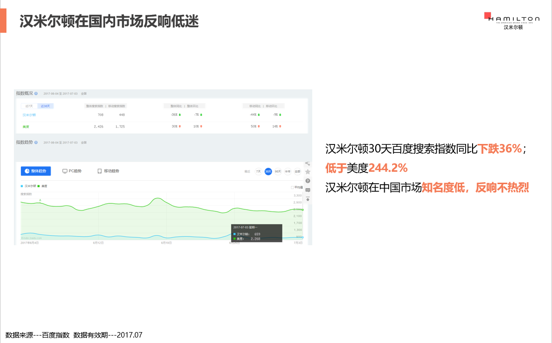 手表团购活动策划方案（手表促销广告语大全）