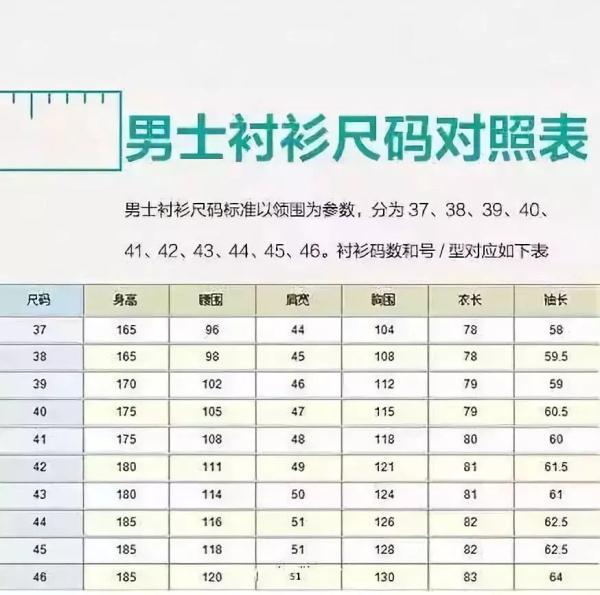 衣服安全类别是c类是什么意思？解析衣服abc类含义及区别