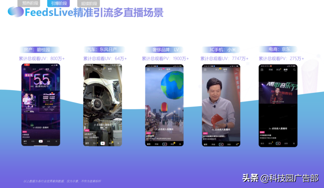 抖音品宣是什么意思？抖音品宣和运营区别是什么？