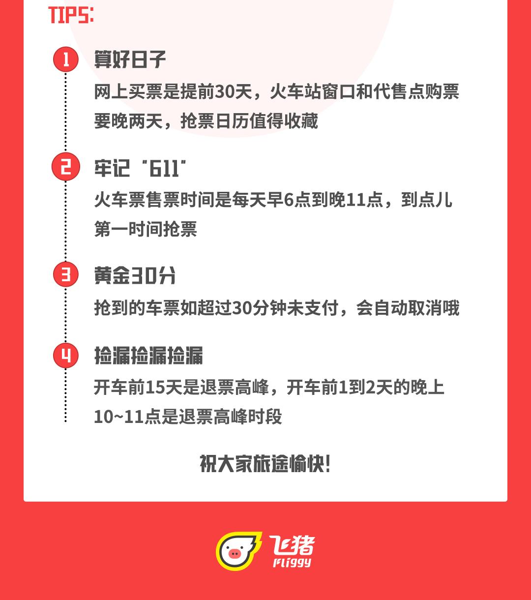 飞猪抢票成功率高吗？飞猪快速抢票的十大方法技巧