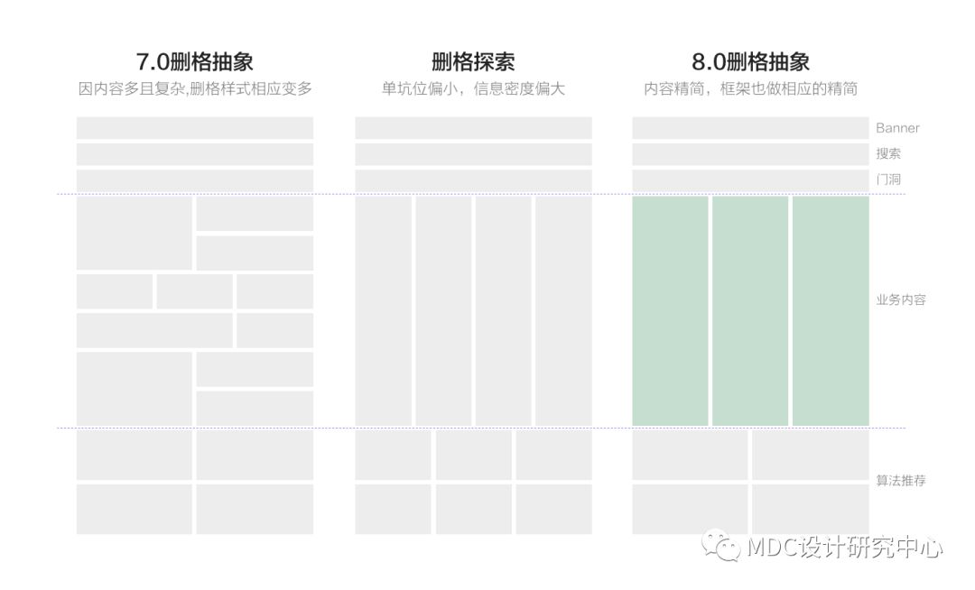 阿里巴巴字体怎么调大小（阿里巴巴app字体设置方法教程详解）