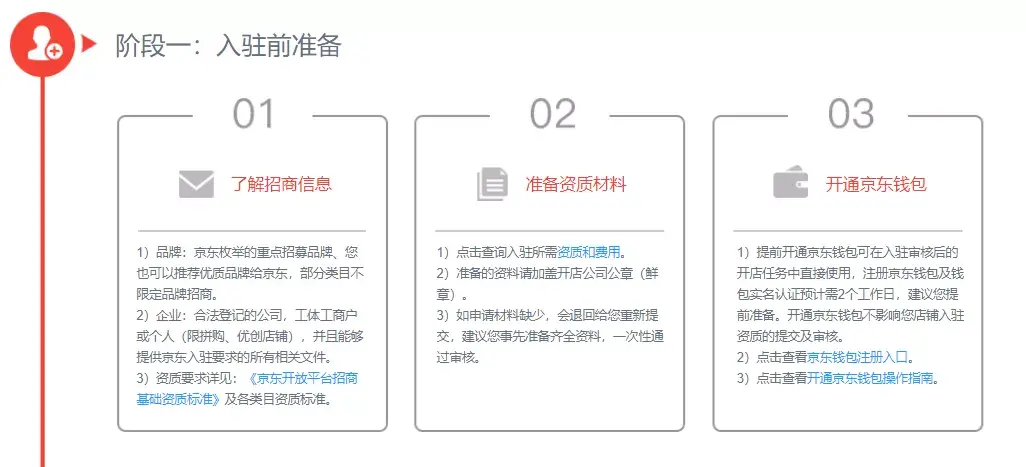 京东卖家登录入口官网（京东商家入驻流程及费用）