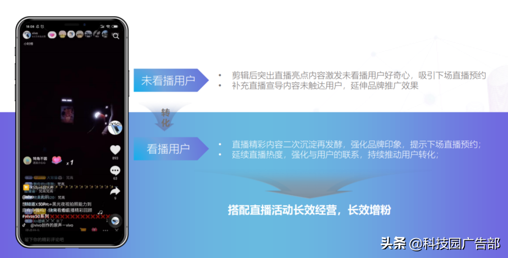 抖音品宣是什么意思？抖音品宣和运营区别是什么？