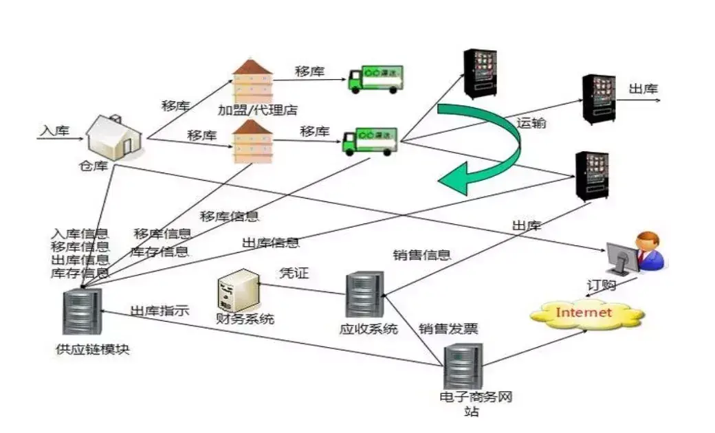 金银岛网站的盈利点有哪些？金银岛网站平台特点简介