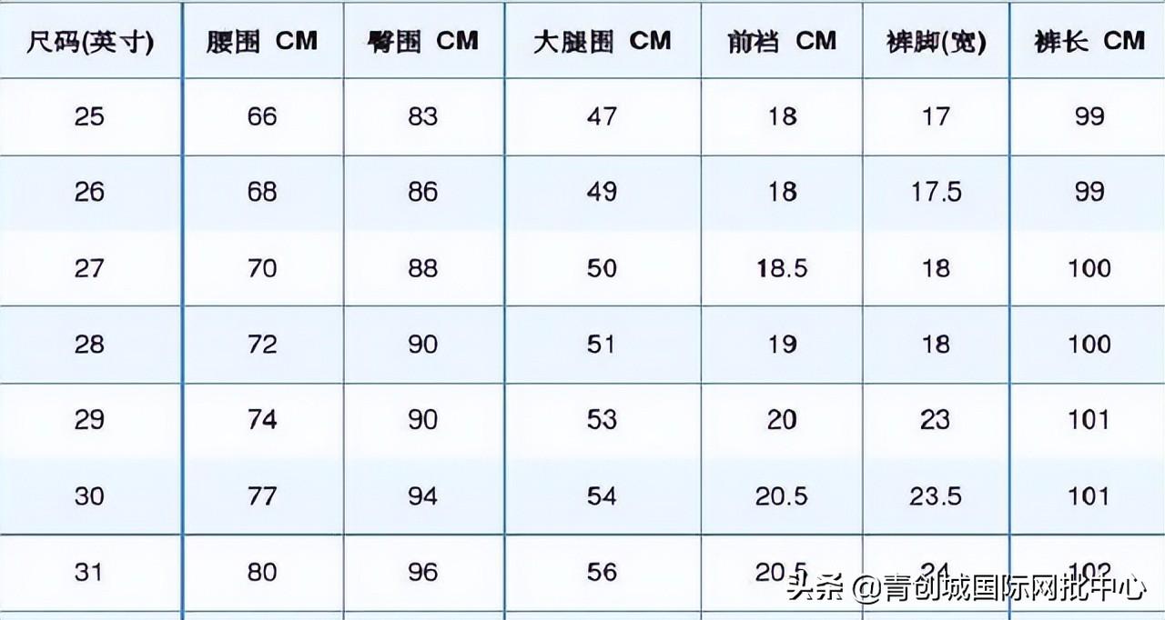 l号是多大尺码腰围？服装人必备尺码表一览