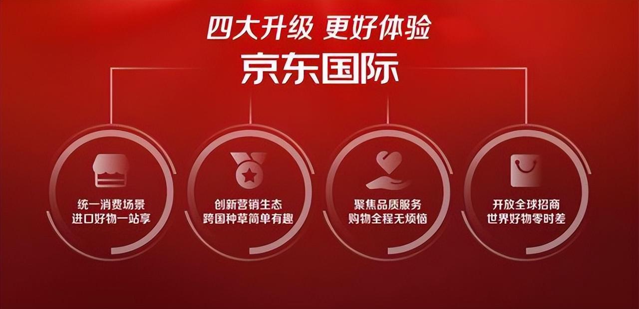 京东跨境电商平台叫什么？2023京东平台入驻流程及条件