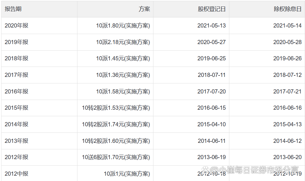 中国平安银行是国企吗？平安银行简介及发展历程