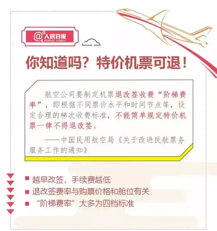 团购特价机票可以退吗？大众点评团购券退订流程及步骤