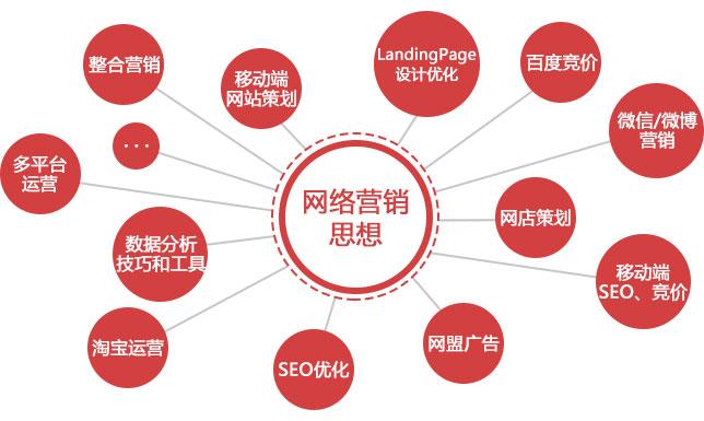 产品软文是什么意思？产品营销软文案例模板大全
