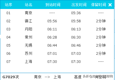 火车票怎么抢票成功率高？动车票抢票成功率高的十大技巧