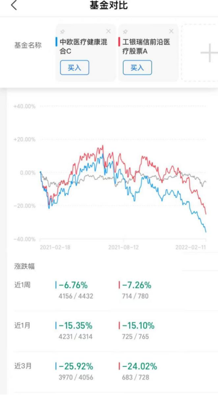 理财通理财可靠吗？正规理财app排行榜前十名