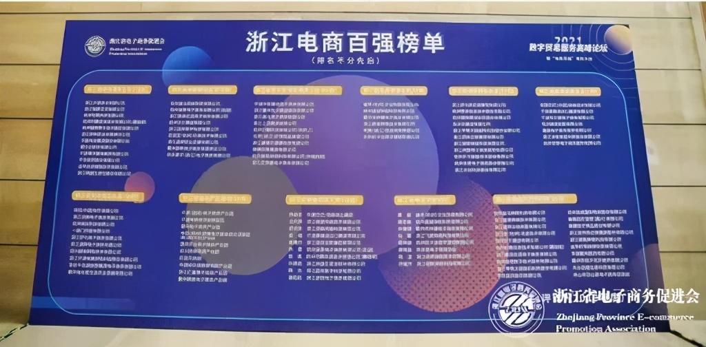 宁波跨境电商企业排名（宁波电商公司排名前十推荐）