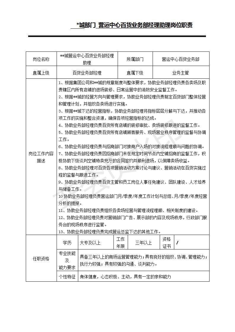 百货商超行业有哪些岗位？百货店岗位职责及工作内容一览表