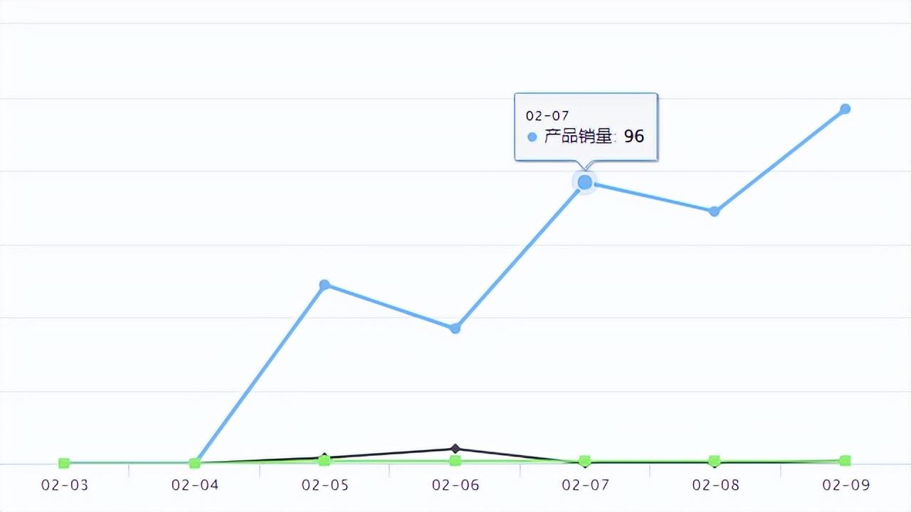 货到付款商城有哪些平台？国内货到付款平台排名及流程介绍