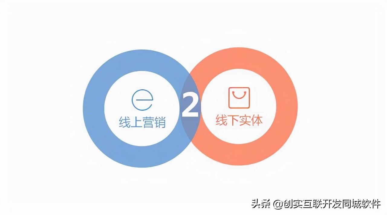 o2o社区服务平台有哪些？国内o2o十大电商平台排行榜