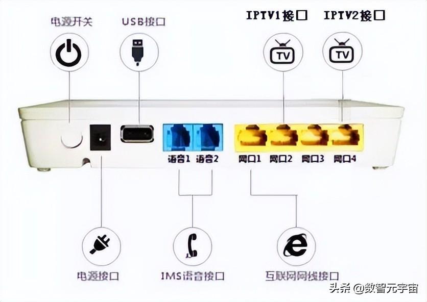 中国移动宽带余额查询网站（判断宽带断网还是欠费的方法介绍）