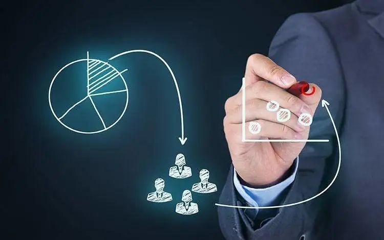 销售手段有哪些方式?盘点做外贸电商的十大营销手段