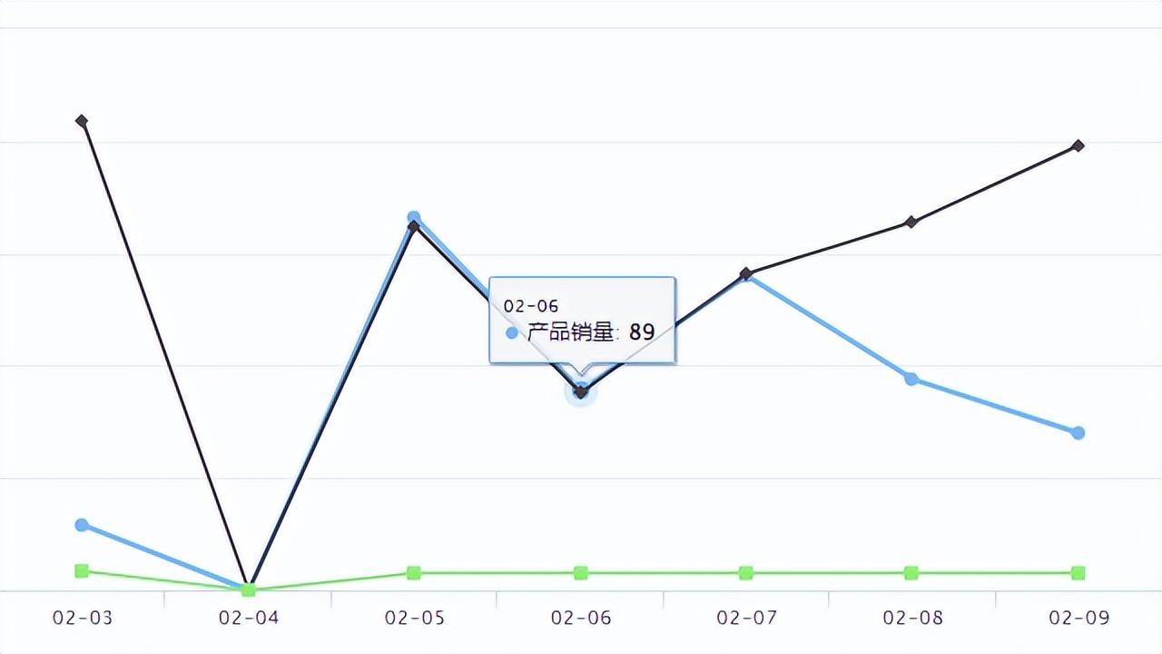 货到付款商城有哪些平台？国内货到付款平台排名及流程介绍