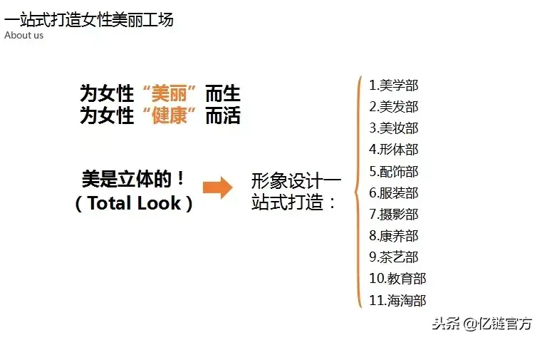 新零售平台系统有哪些？全国共享新零售平台排名前十推荐