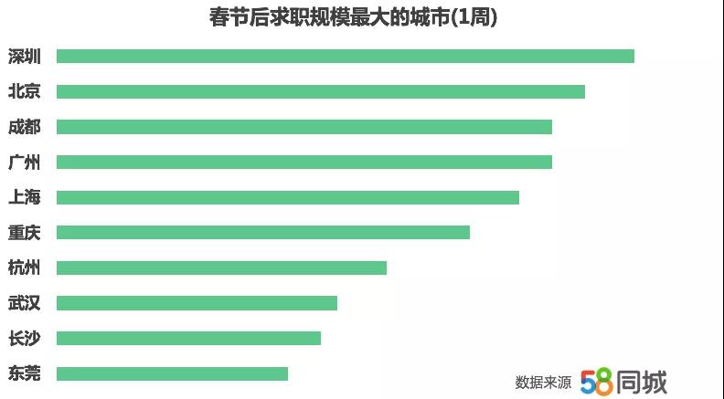 打包员的工作内容（仓库打包员岗位职责表一览）