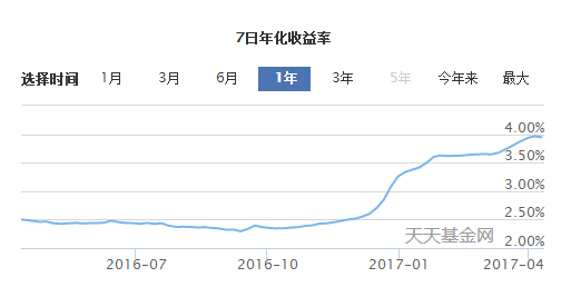 京东小金库怎么关闭自动转入（京东小金库开通条件及作用）