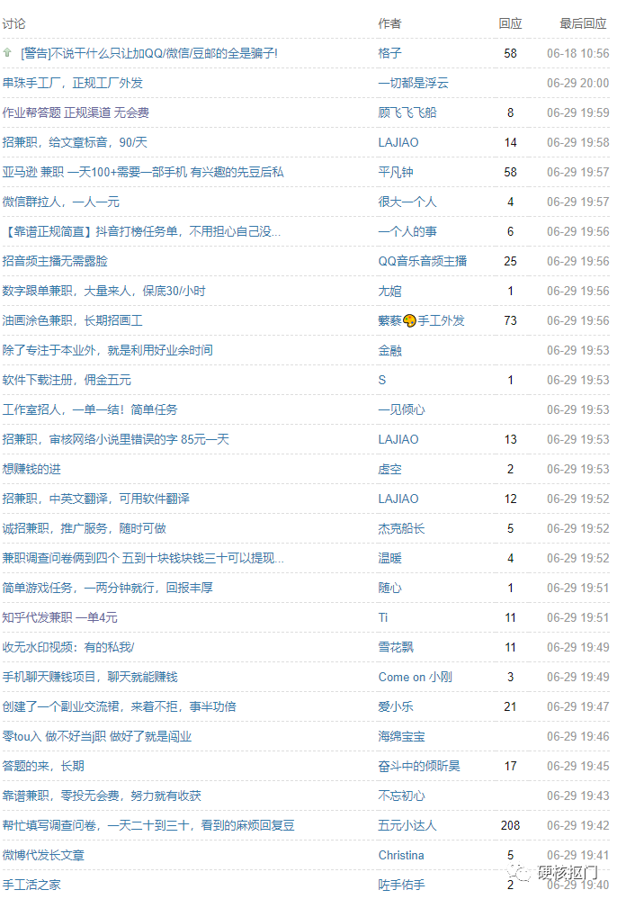 兼职库是正规的兼职吗？正规网上兼职平台排行榜