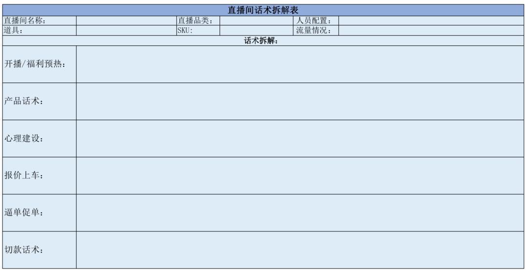 抖音直播流程方案怎么写？抖音直播主播话术100句合集