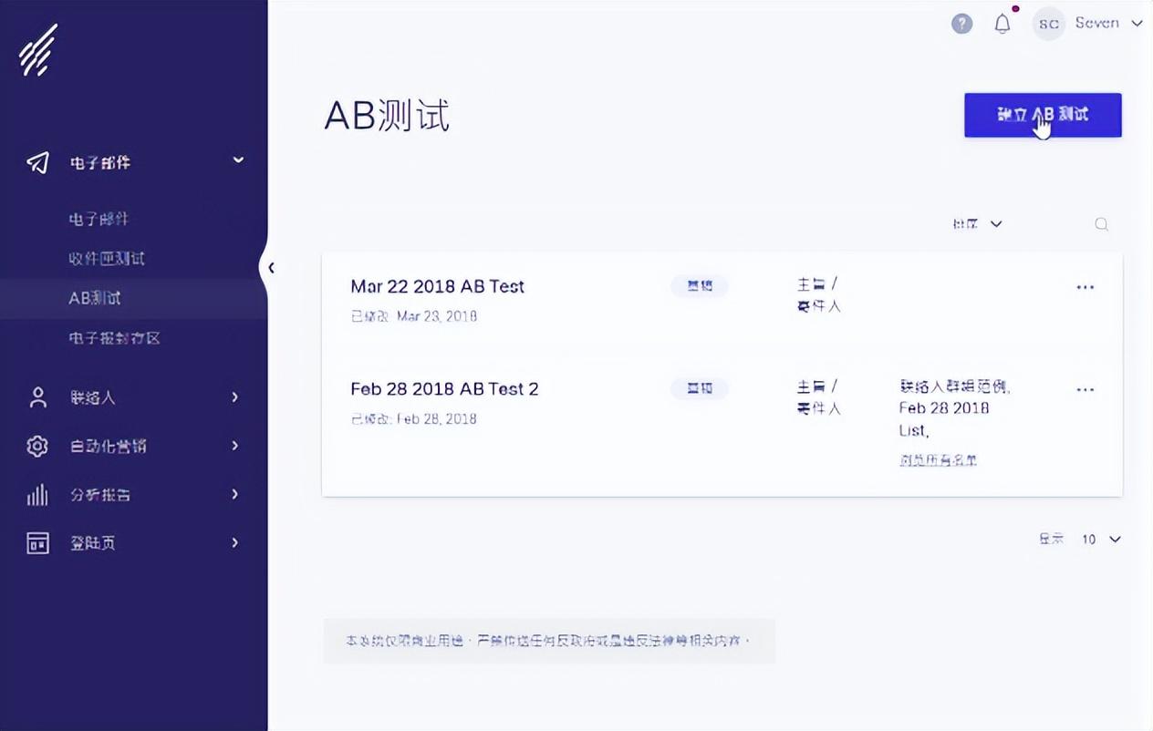 ab测试工具有哪些？简要解析营销AB测试