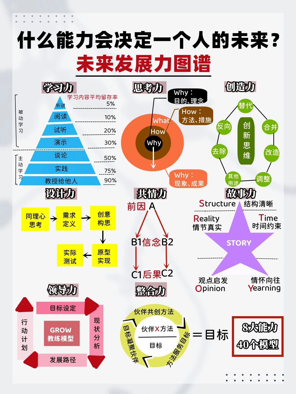 快手培训课程有哪些？分享短视频培训内容大全