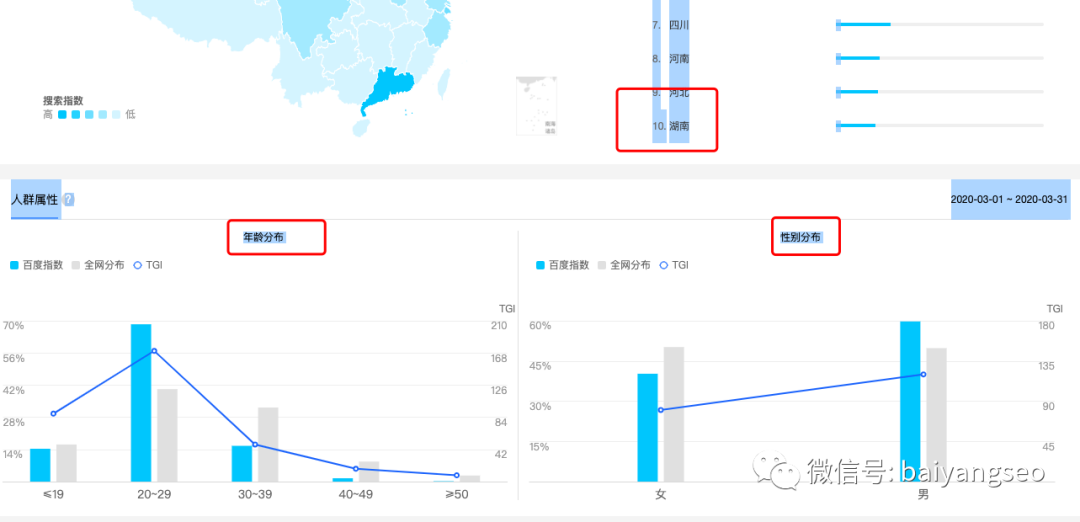 淘宝指数查询官网(免费淘宝数据查询平台排行榜）