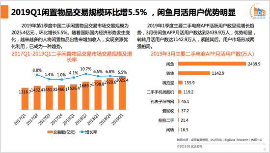 拍拍网今日团购（拍拍网平台简介）