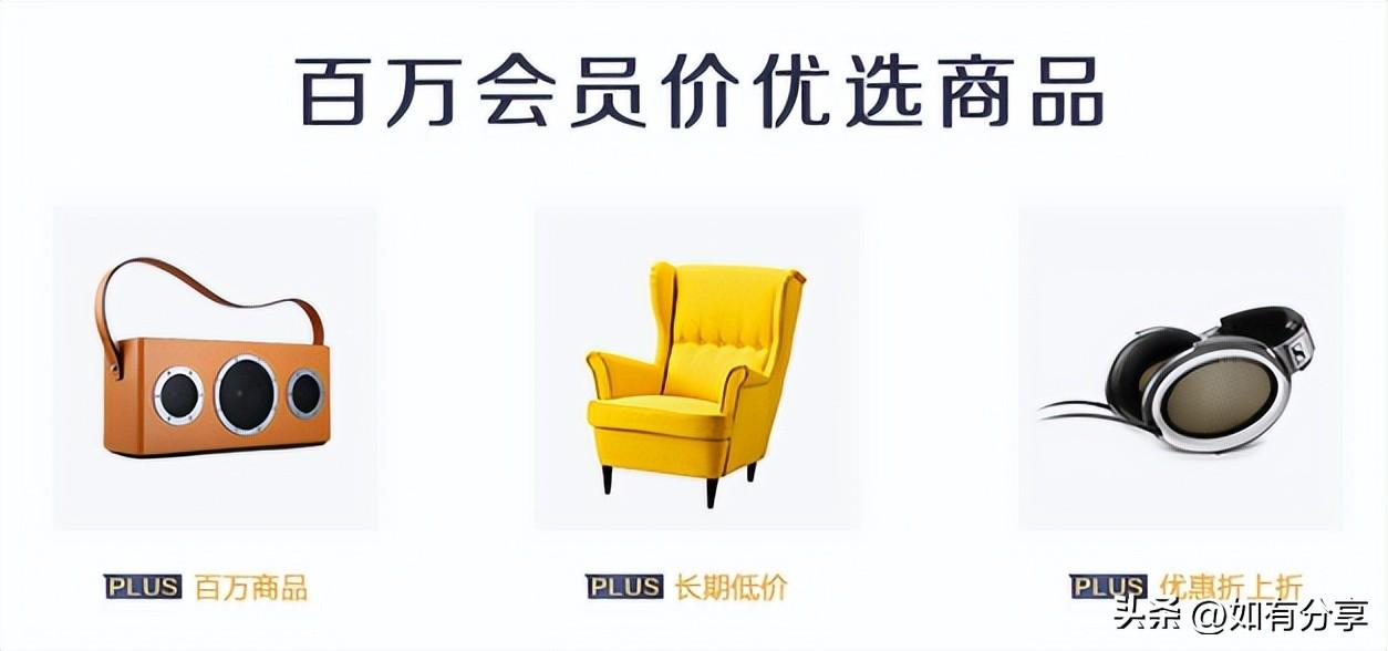 京东plus是什么意思？京东开通plus会员的利弊分析