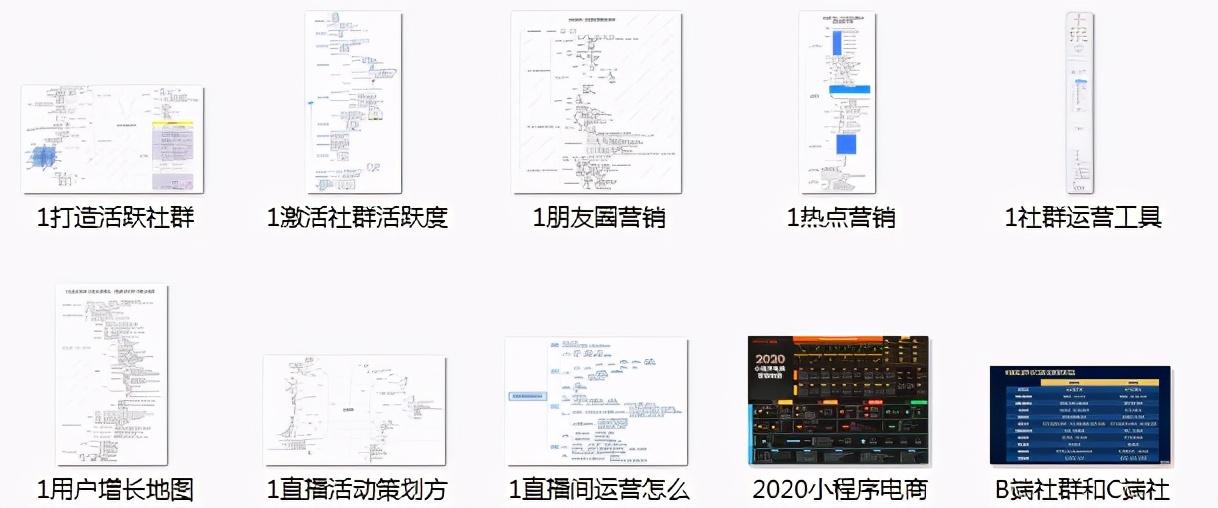 精准客户营销方案怎么写？重点客户营销策略方案模板大全