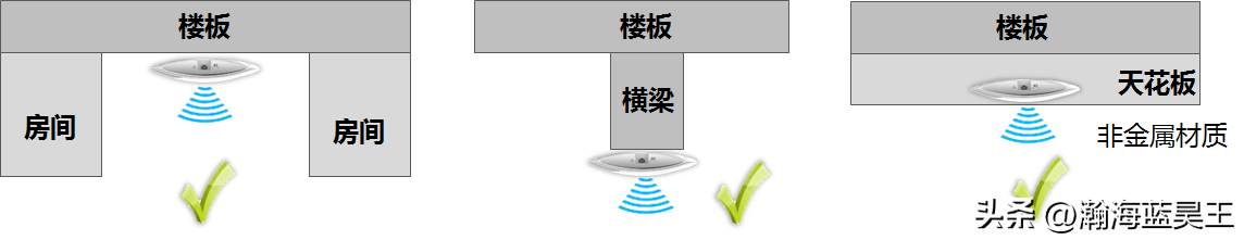 网络波动不稳定怎么解决？新手必看的网络不稳定原因及解决方法