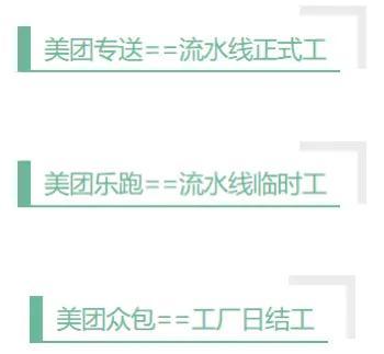 美团众包是什么？解析美团外卖转送和众包的区别
